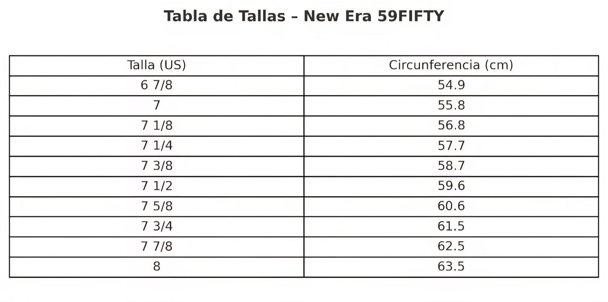 tallas y medidas 59FIFTY